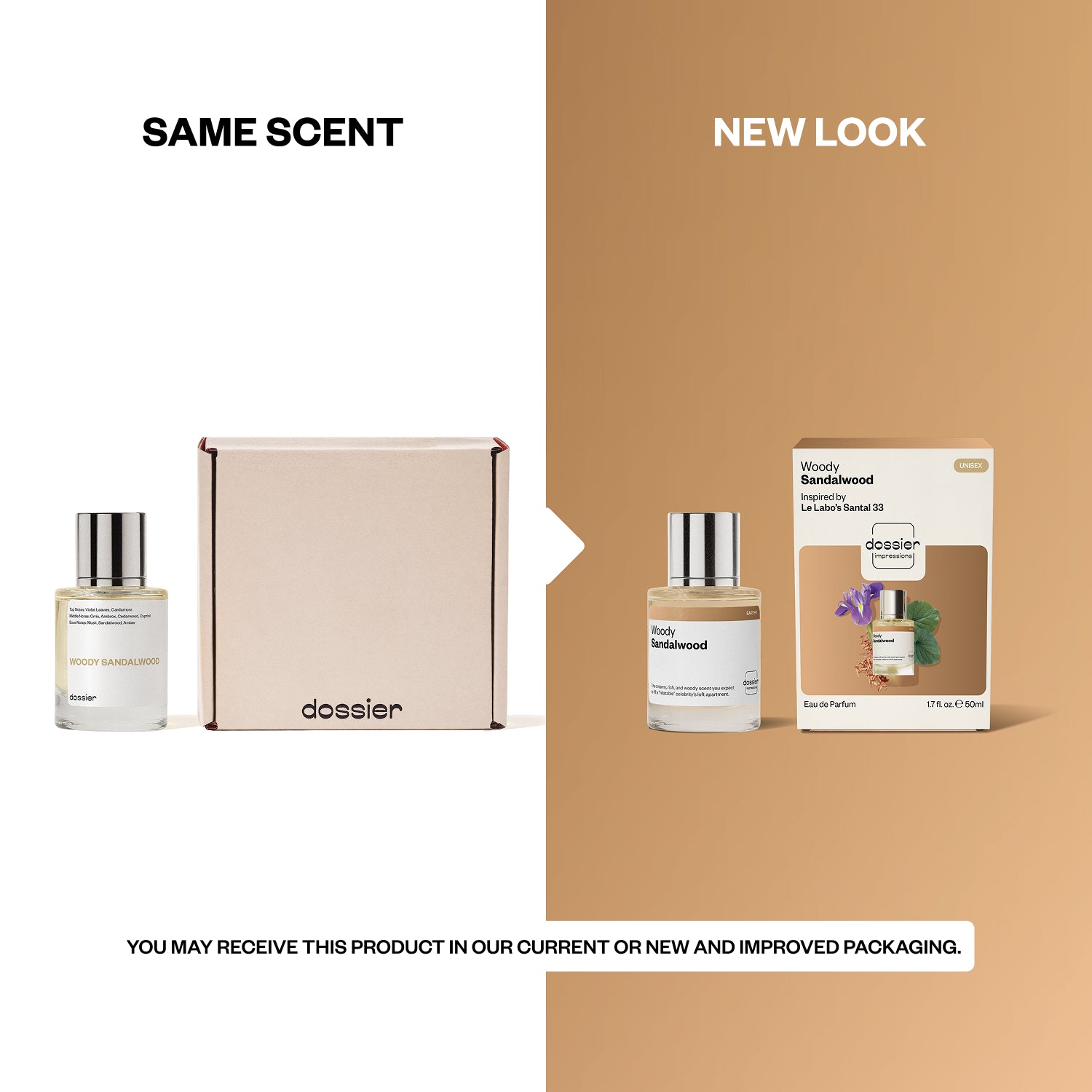 Santal 33 Dupe Perfume Inspired by Le Labo: Woody Sandalwood - Dossier Perfumes - Image 4